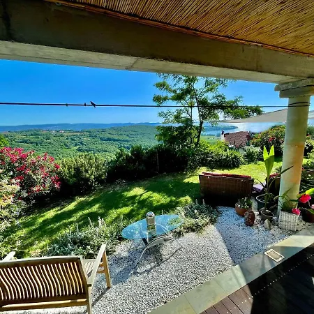 Luxury , Nature & Sea أنكاران